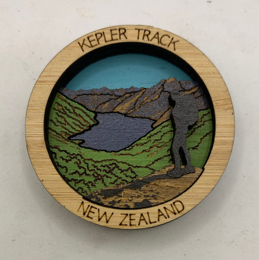 Kepler Track HotSpot